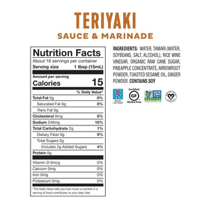 teriyaki-sauce-ingredients